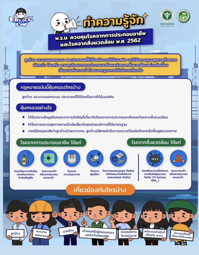 วันที่ 24 สิงหาคม พ.ศ.2569 แจ้งประชาสัมพันธ์สื่อ พรบ.ควบคุมโรคจากการประกอบอาชีพ พ.ศ.2562
